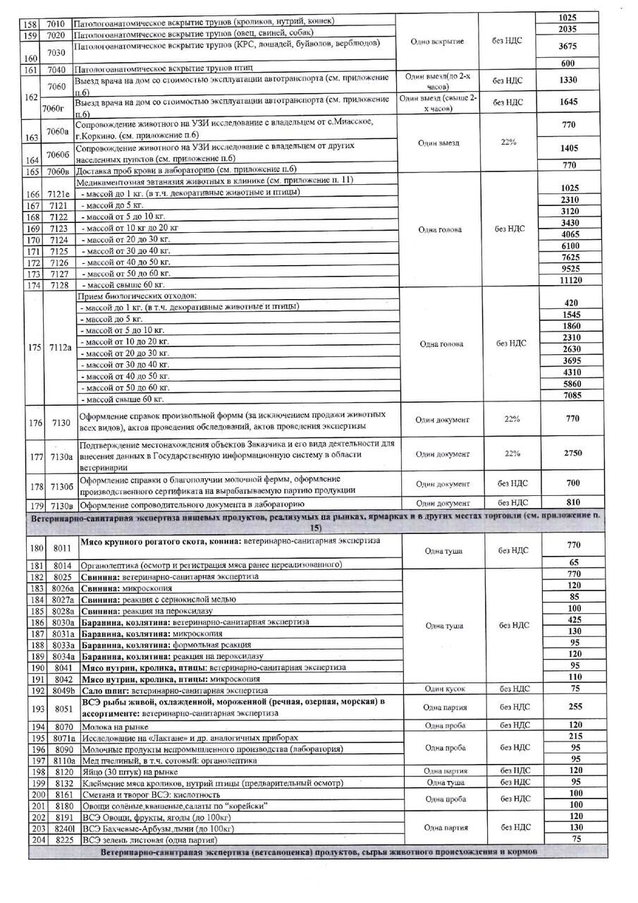 Прейскурант с 01.01.2026 г._page-0004